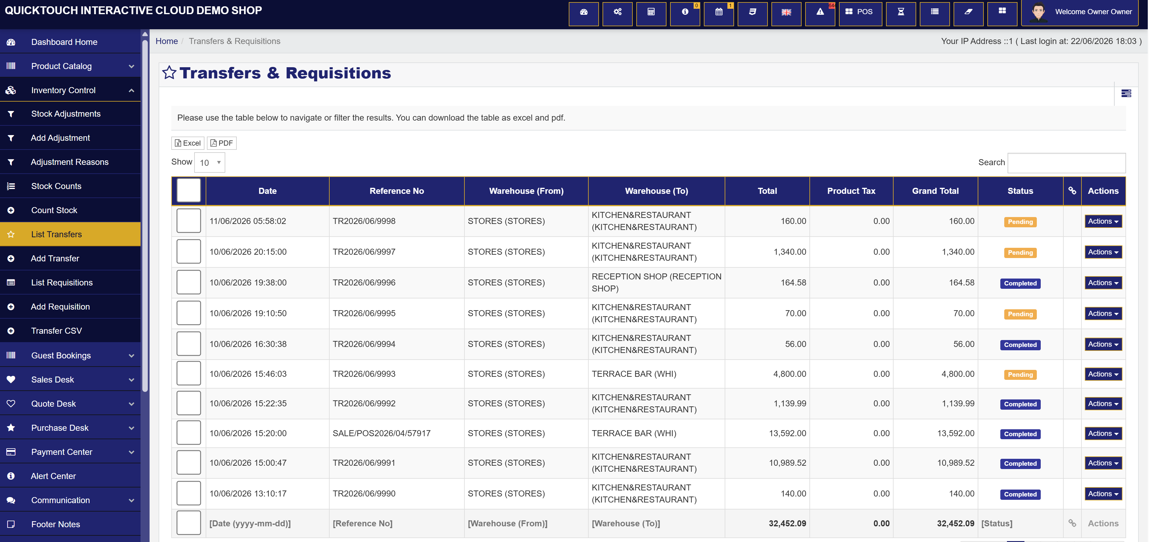 Transfers and requisitions list