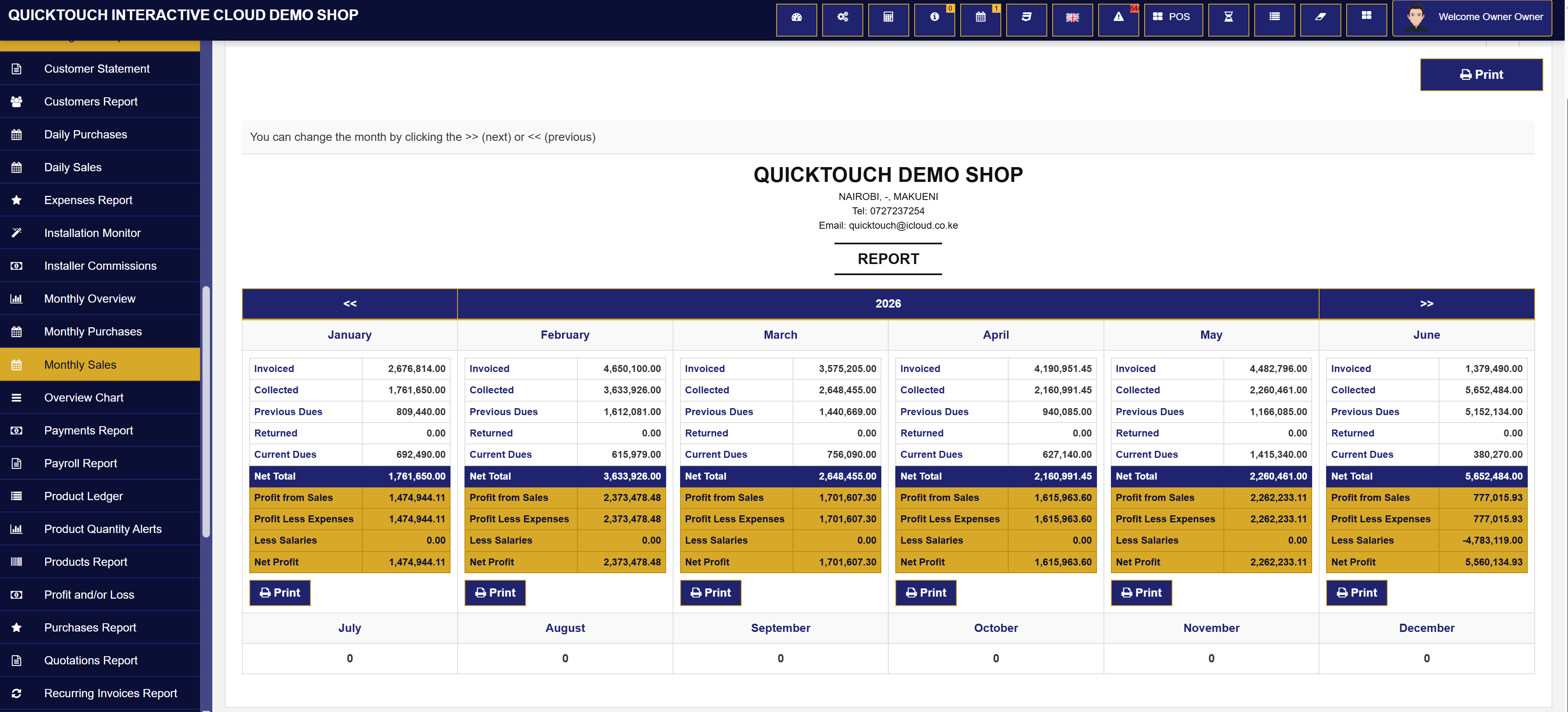 Monthly sales report