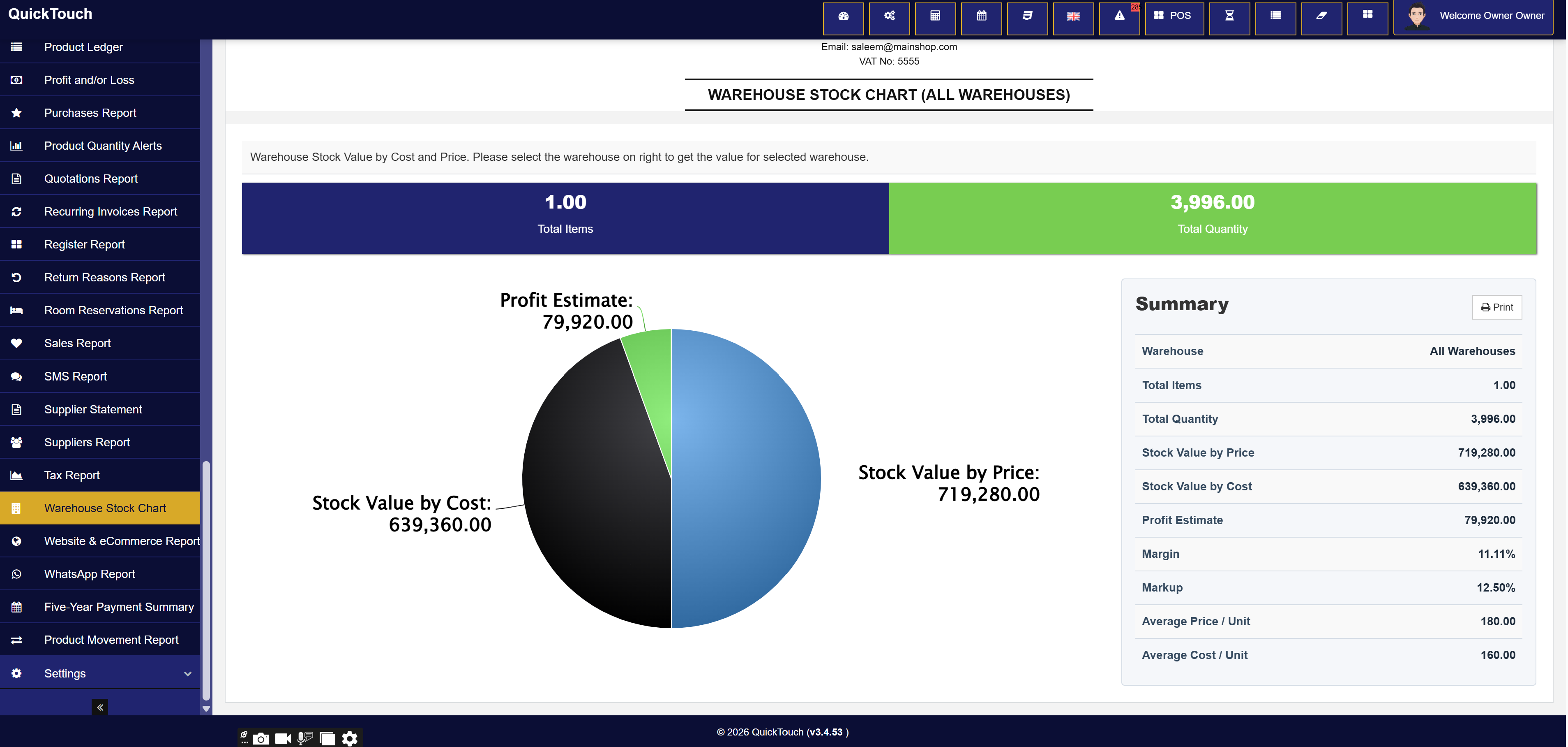 QuickTouch POS warehouse stock value chart and inventory profit estimate report